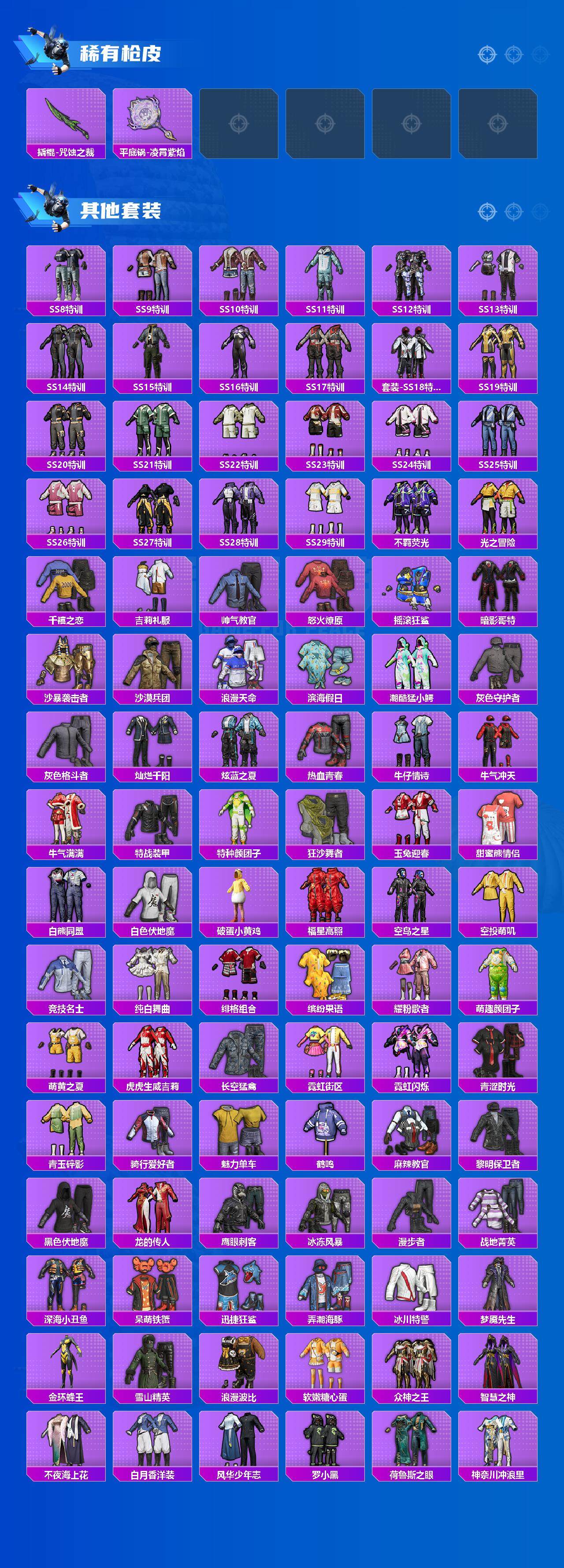 HPLX414866和平精英账号详情图6