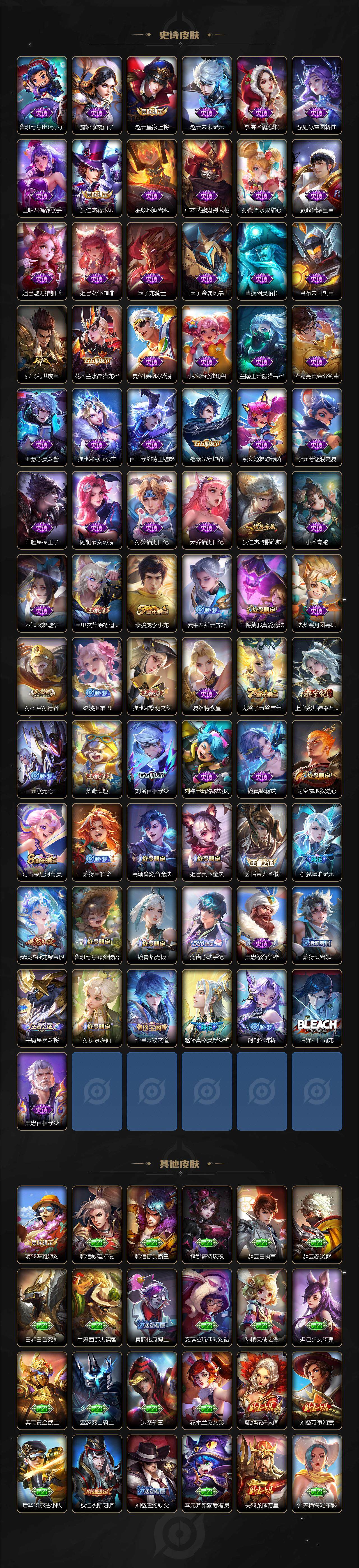 WZCMW44366王者荣耀账号详情图3