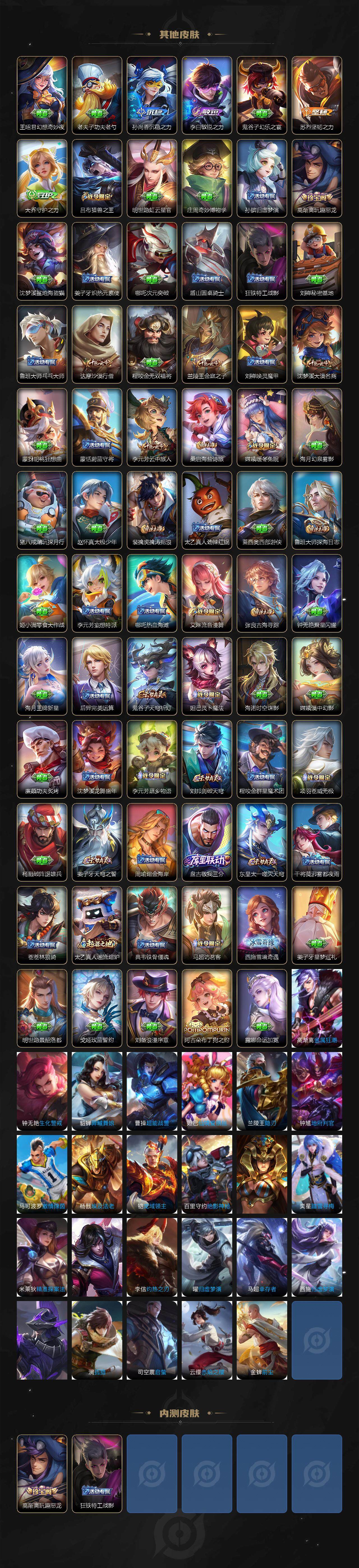 WZCMW44366王者荣耀账号详情图4