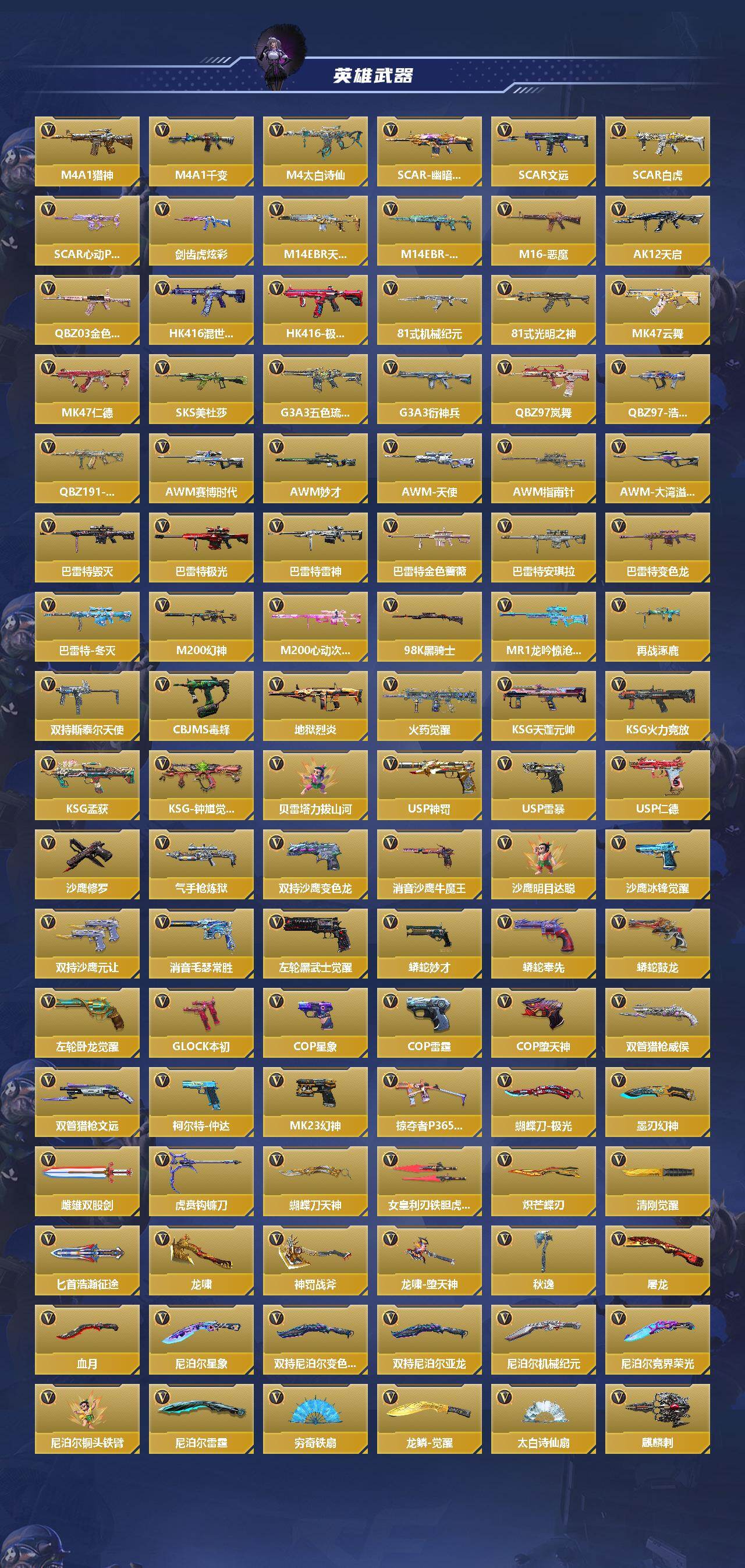 CFMEY40479枪战王者账号详情图2