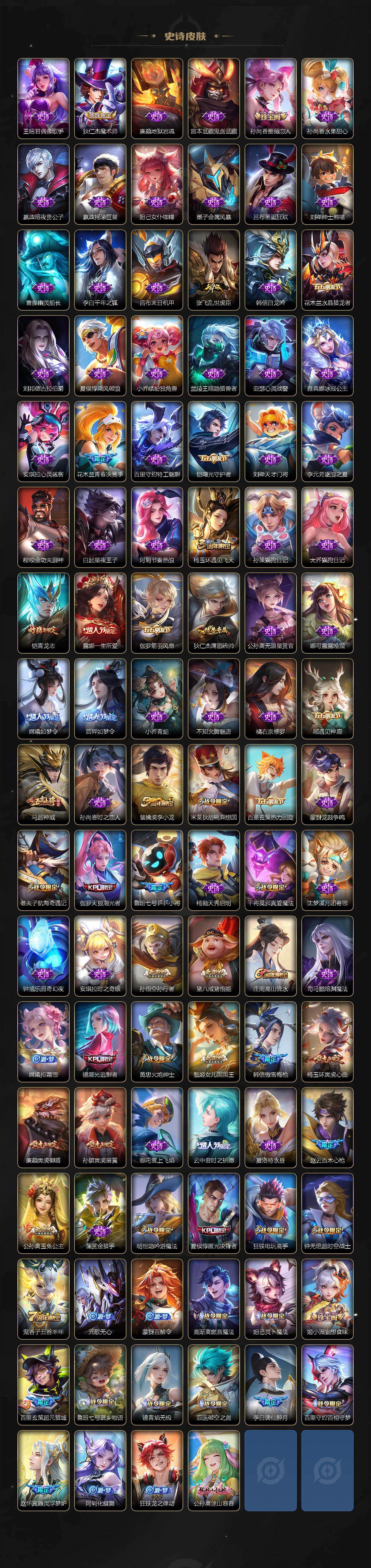 WZCMW485729王者荣耀账号详情图13