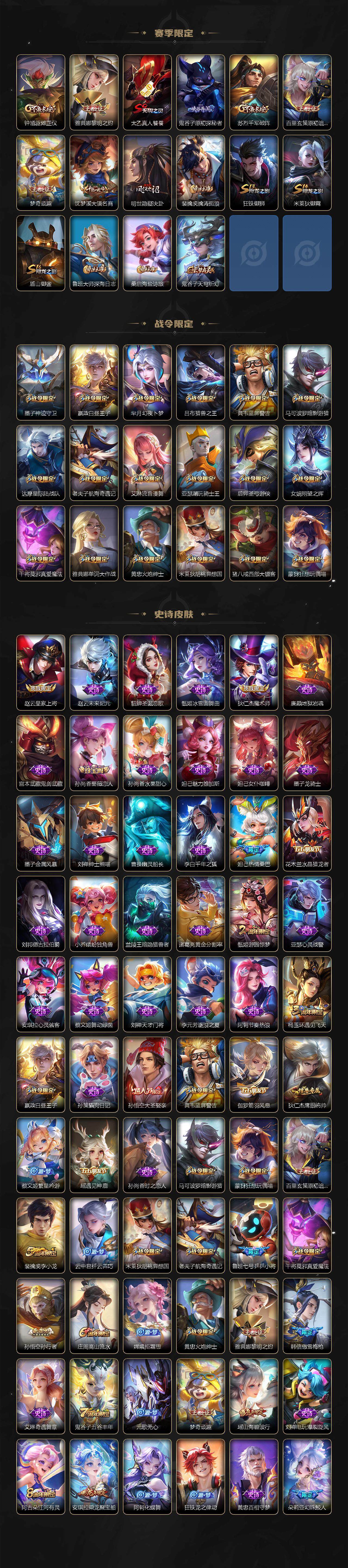 WZQM47213王者荣耀账号详情图4