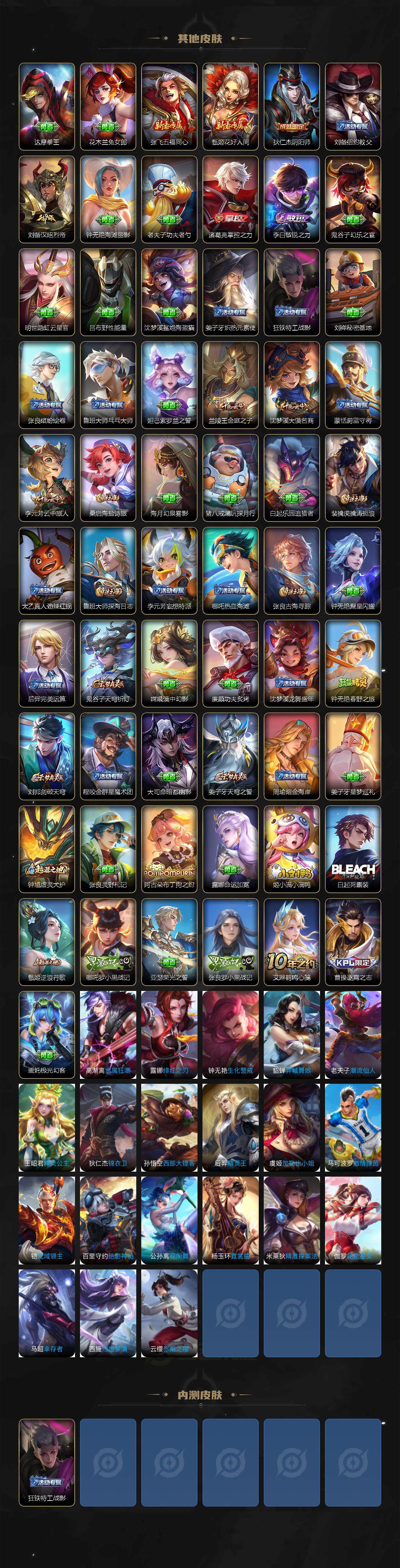 WZEY46196王者荣耀账号详情图3