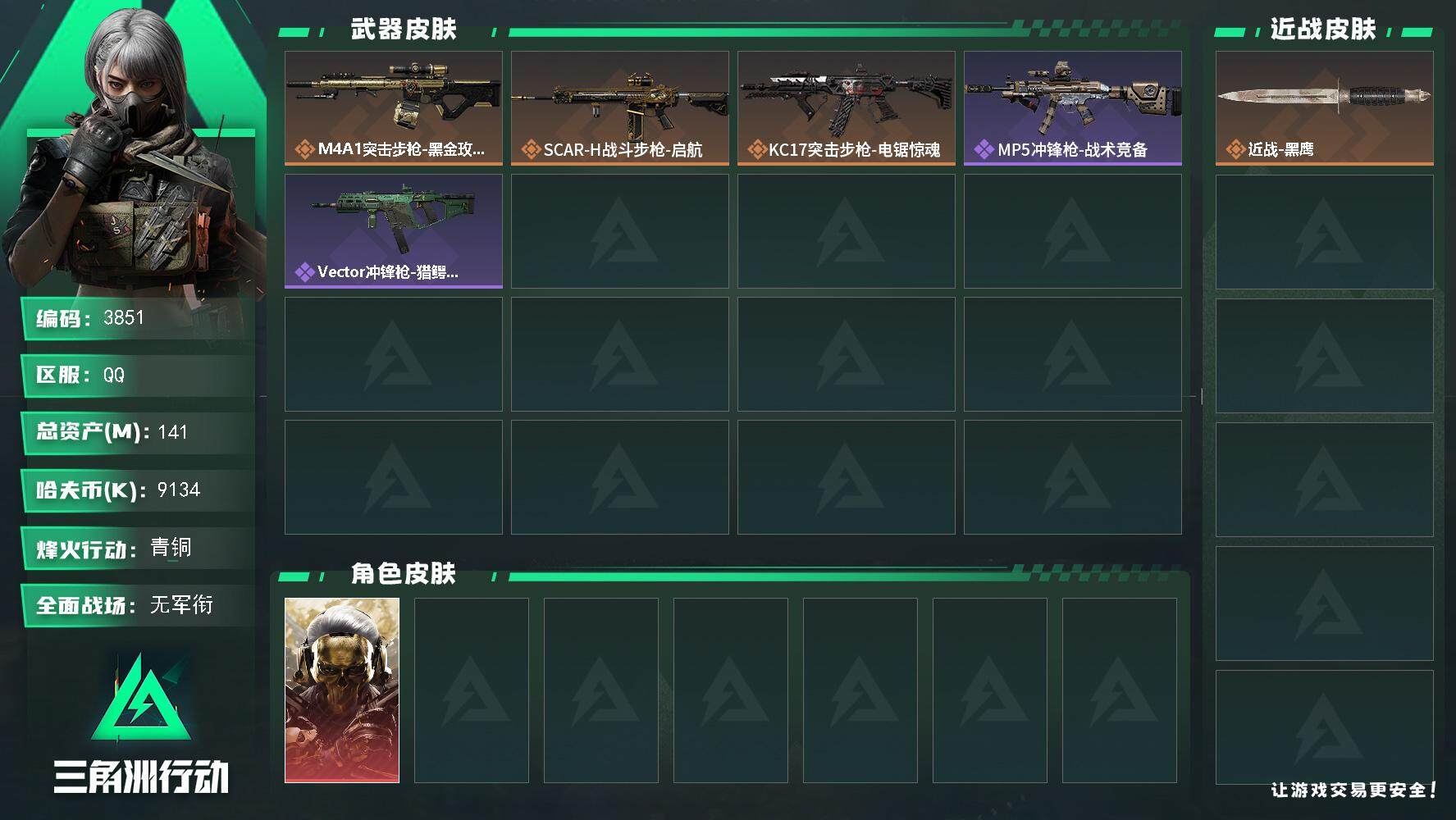 三角洲行动账号QQ总资产(M)：141M/哈夫币(K)：9134K/哈夫币(K)：9134K/全面战场等级：4_段位：