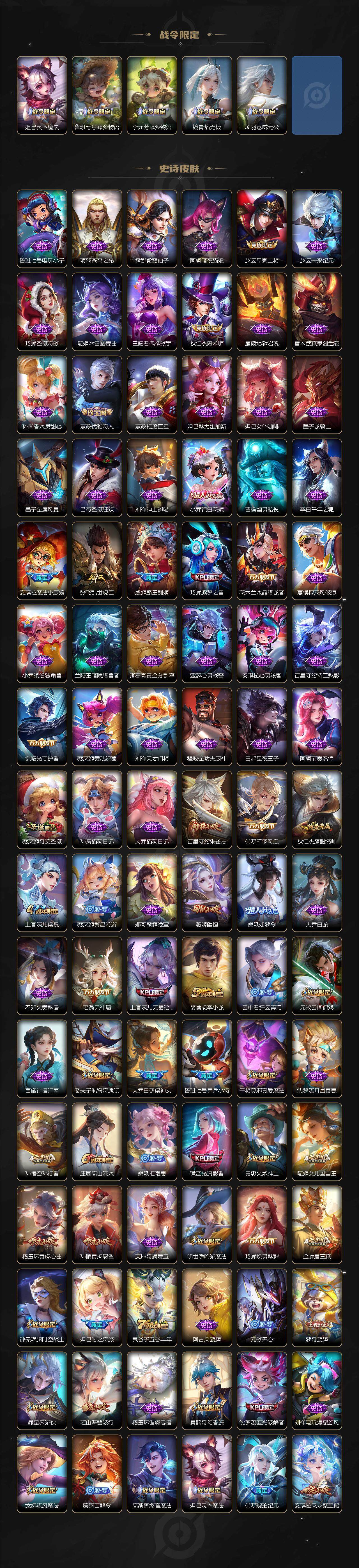 WZ0345596王者荣耀账号详情图5