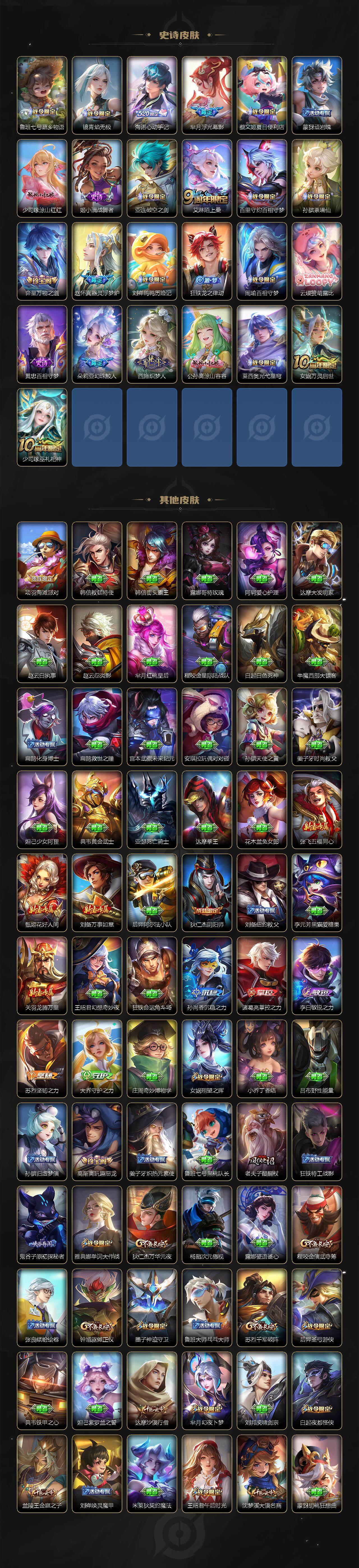 WZ0345596王者荣耀账号详情图6