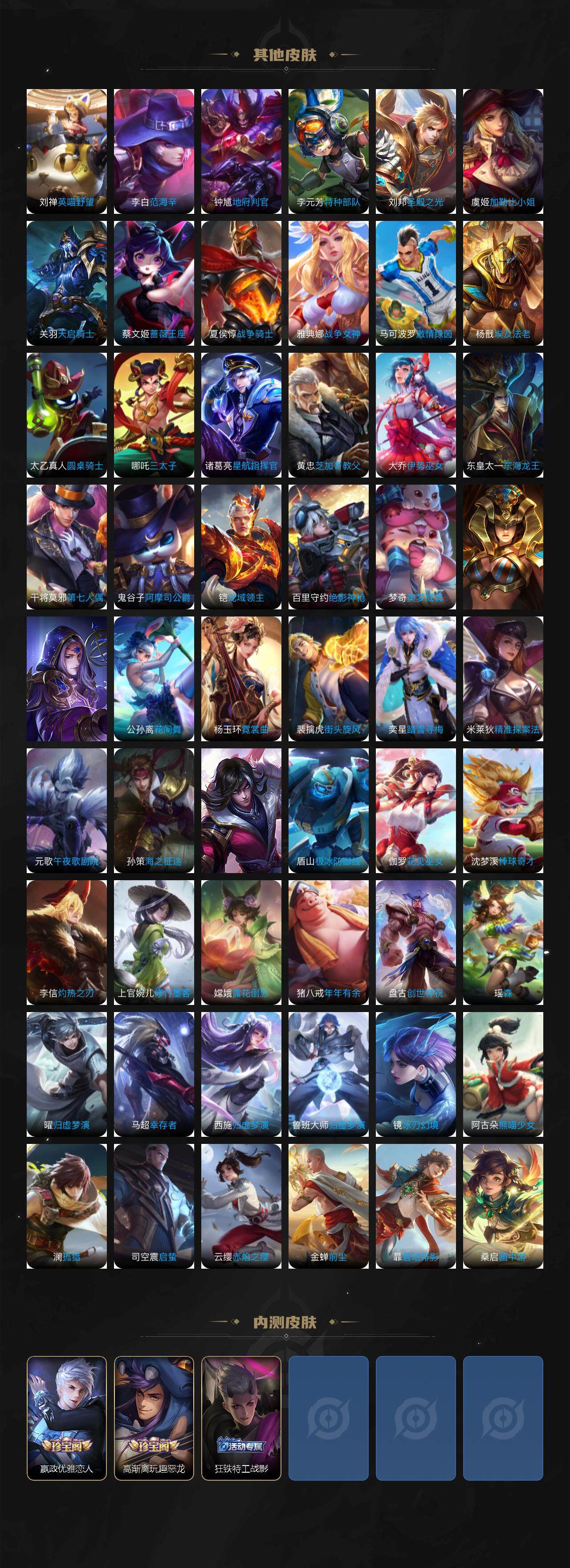 WZ0345596王者荣耀账号详情图8