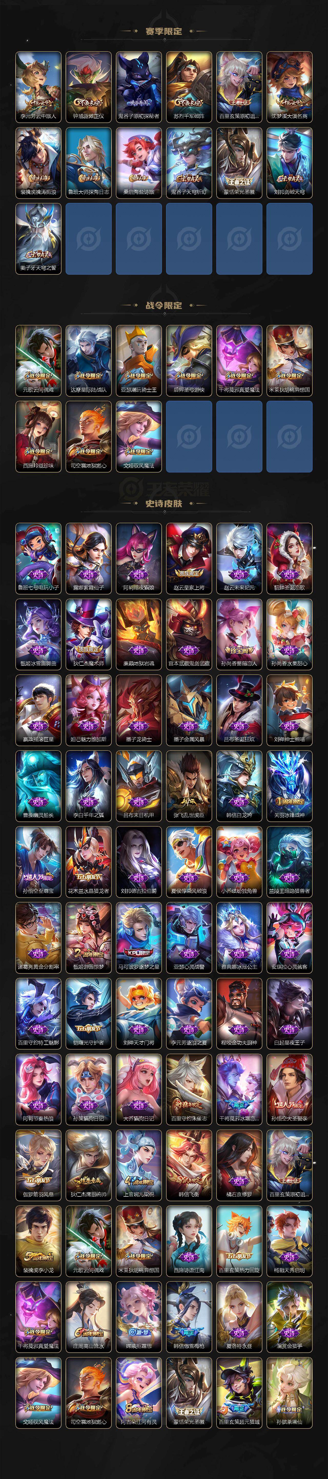 WZCMW495942王者荣耀账号详情图3