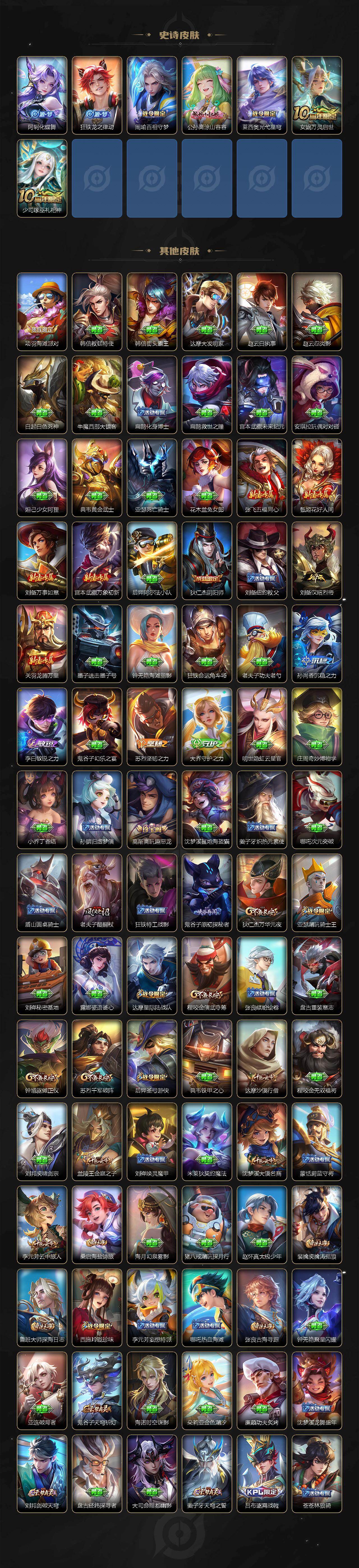 WZCMW495942王者荣耀账号详情图4