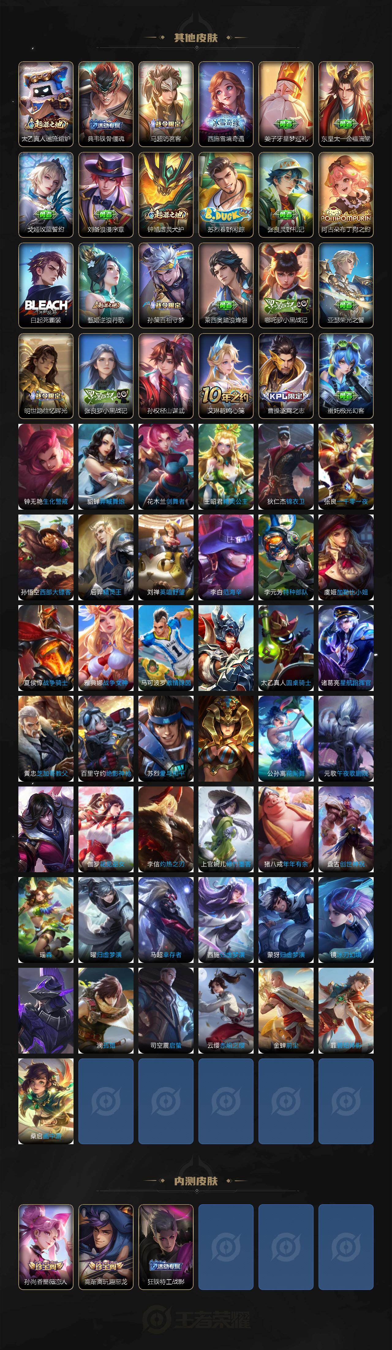 WZCMW495942王者荣耀账号详情图5