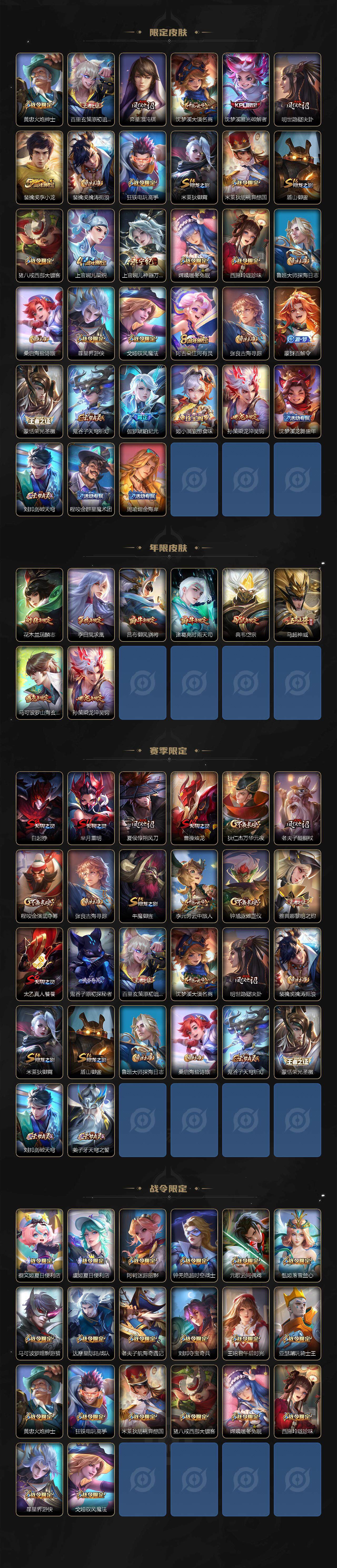 WZKG451320王者荣耀账号详情图4