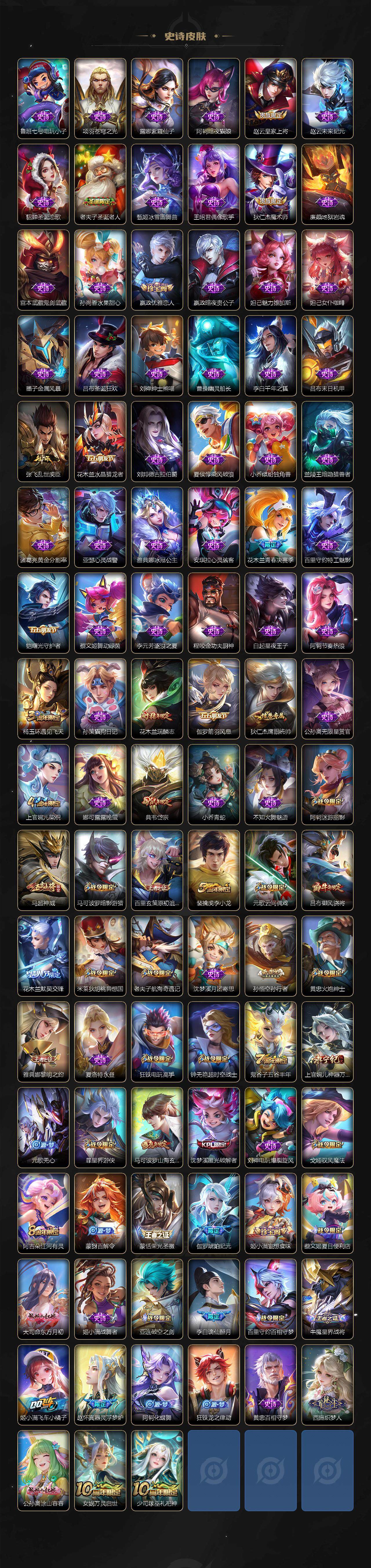 WZKG451320王者荣耀账号详情图5