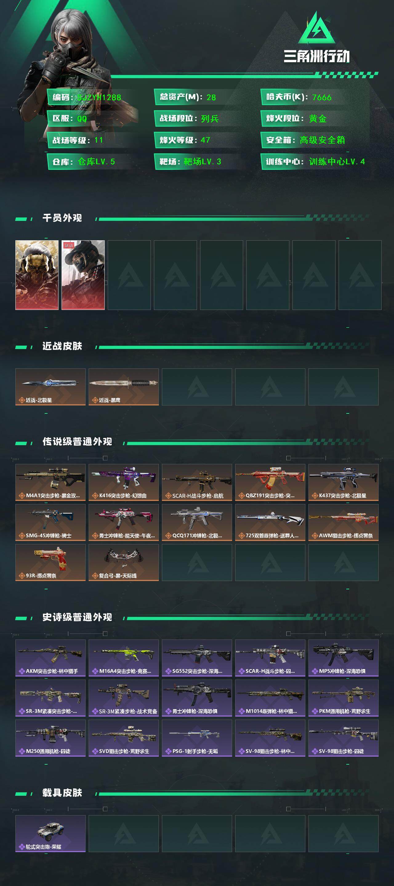 三角洲行动账号QQ【SJZYH1288】总资产(M)：28M/哈夫币(K)：7666K/哈夫币(K)：7666K/全面