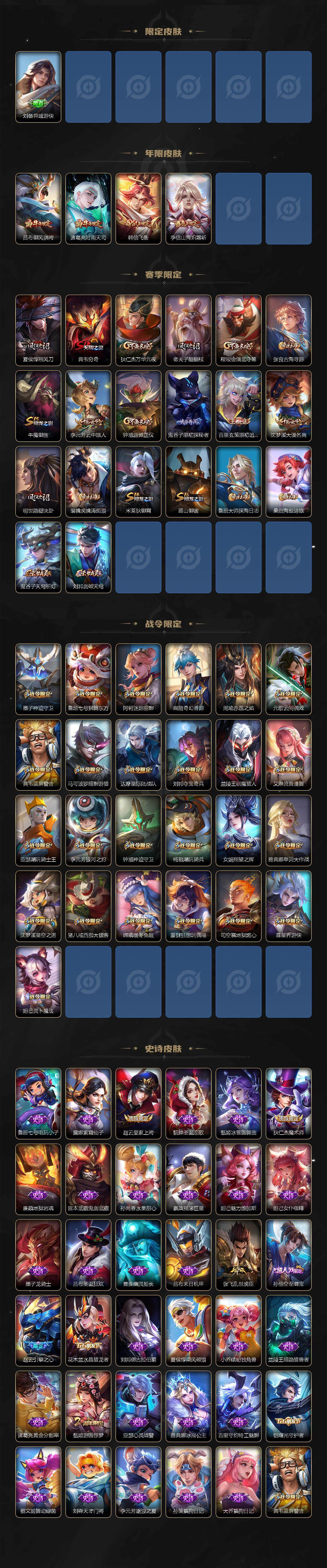 WZ0345667王者荣耀账号详情图3