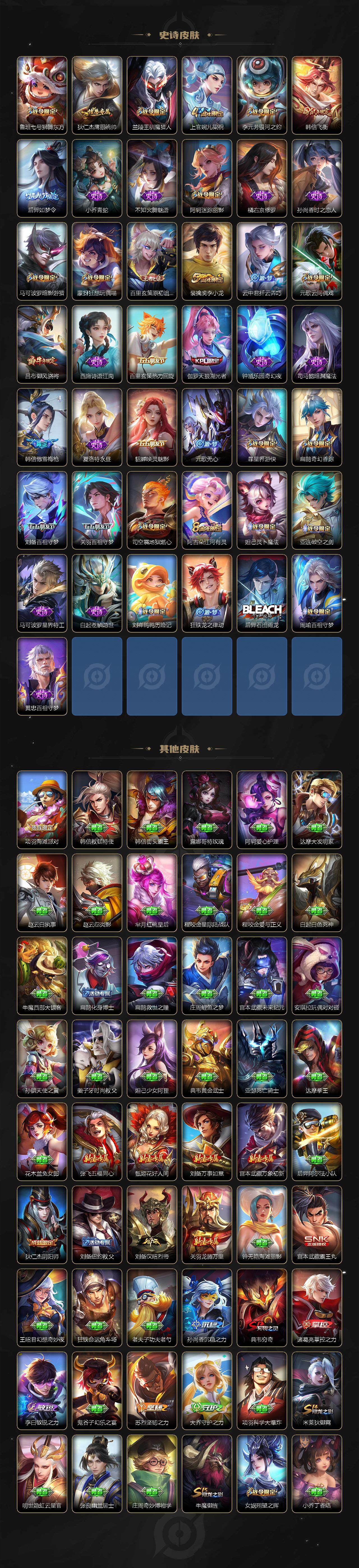 WZ0345667王者荣耀账号详情图4