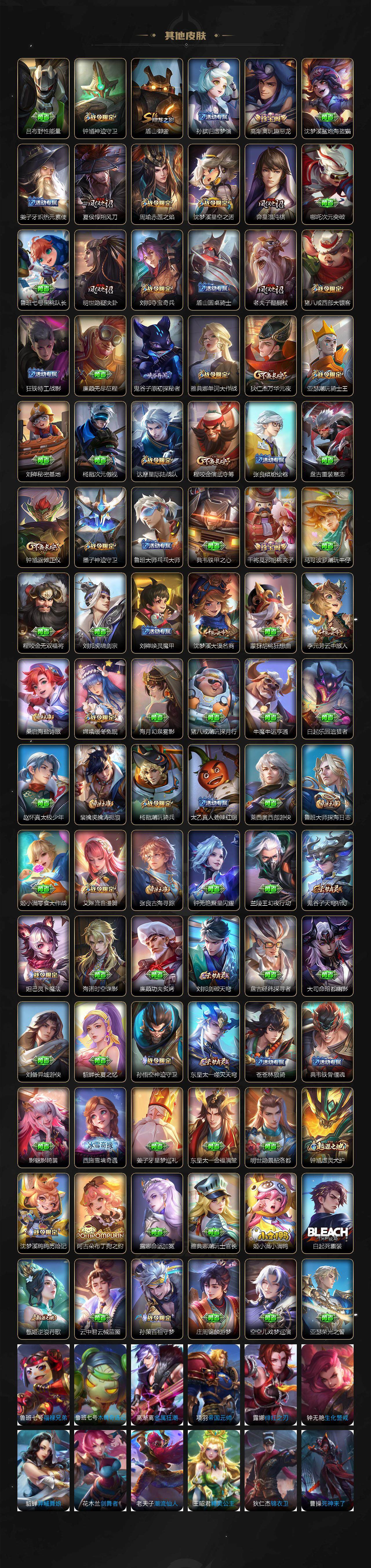 WZ0345667王者荣耀账号详情图5