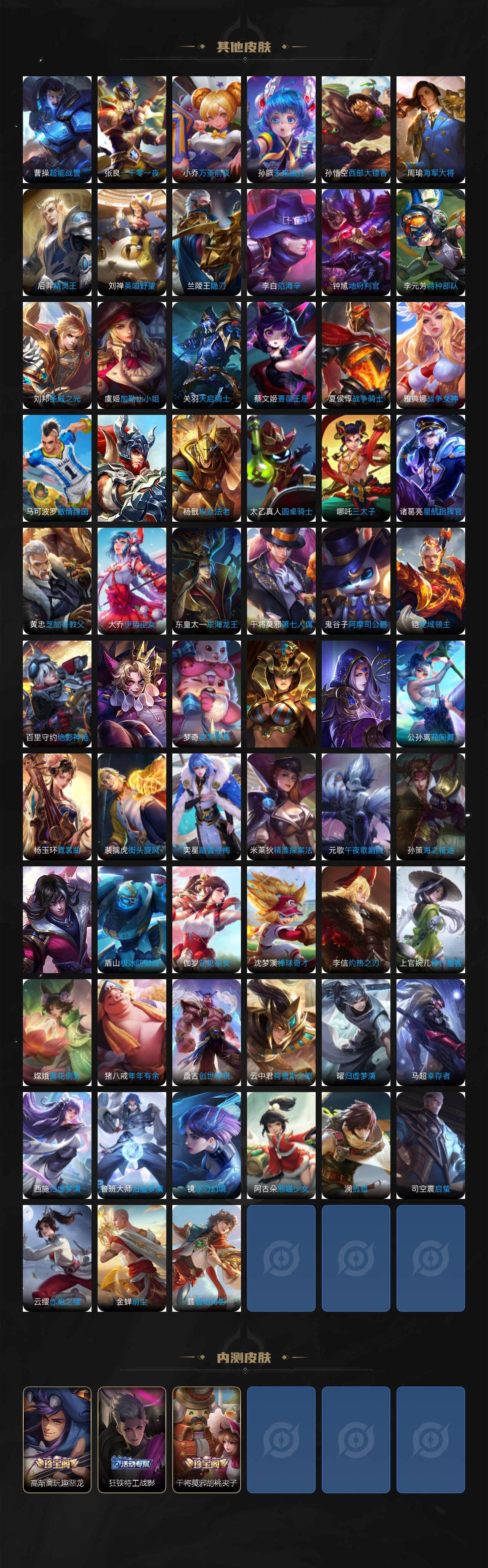 WZ0345667王者荣耀账号详情图6