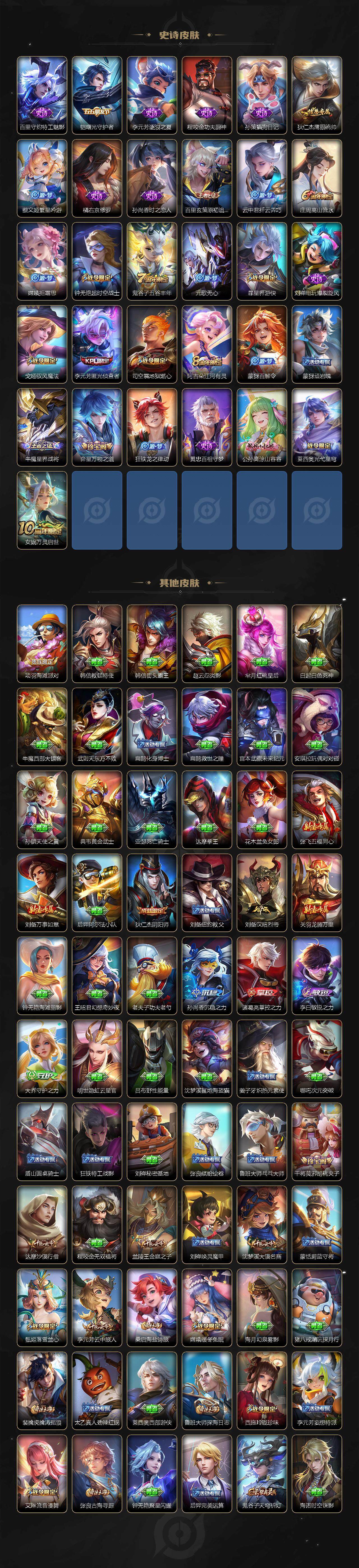 WZCMW463208王者荣耀账号详情图3