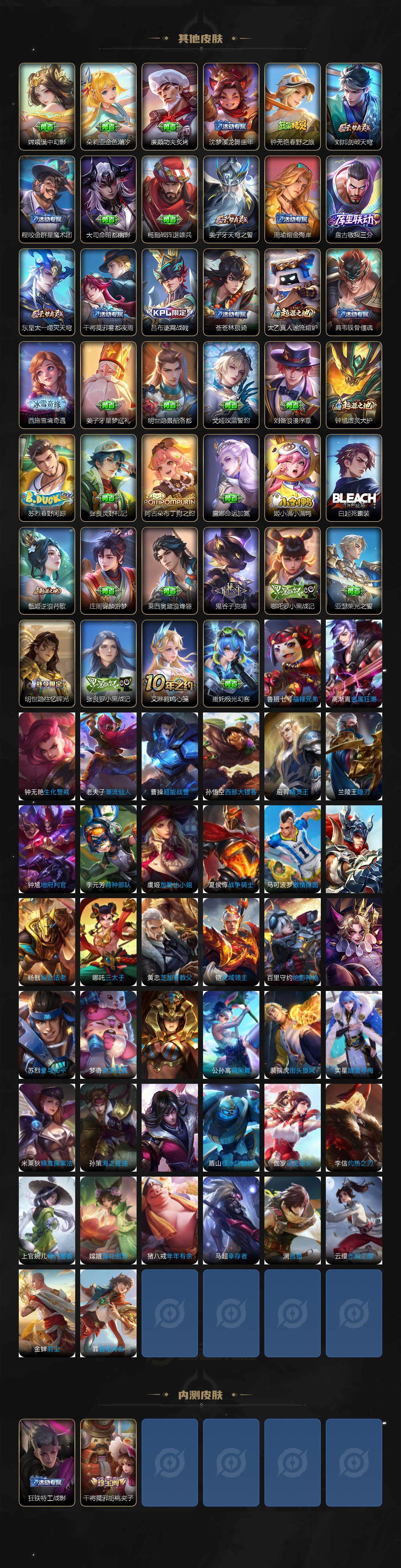 WZCMW463208王者荣耀账号详情图4