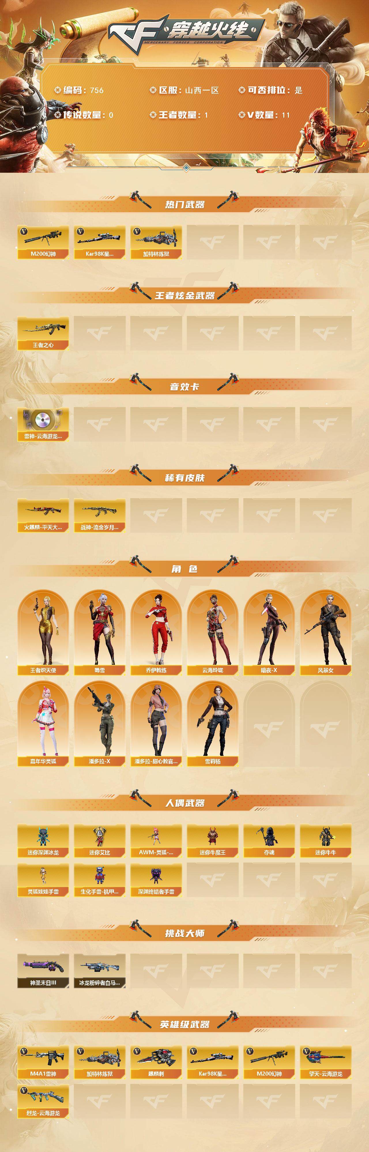 CFCMW421419穿越火线账号详情图2