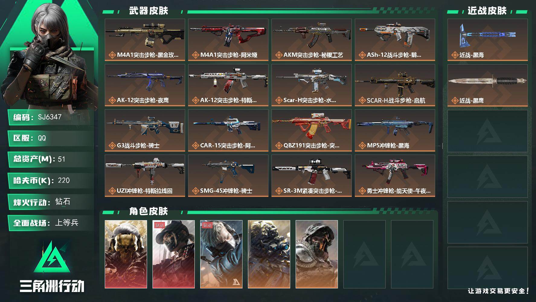 三角洲行动账号QQ【SJ6347】总资产(M)：51M/哈夫币(K)：220K/哈夫币(K)：220K/传说枪皮数：25/全面战场等级：50_段位：上等兵/烽火地带等级：60_段位：钻石/红狼-蚀金玫瑰/露娜-黑·天