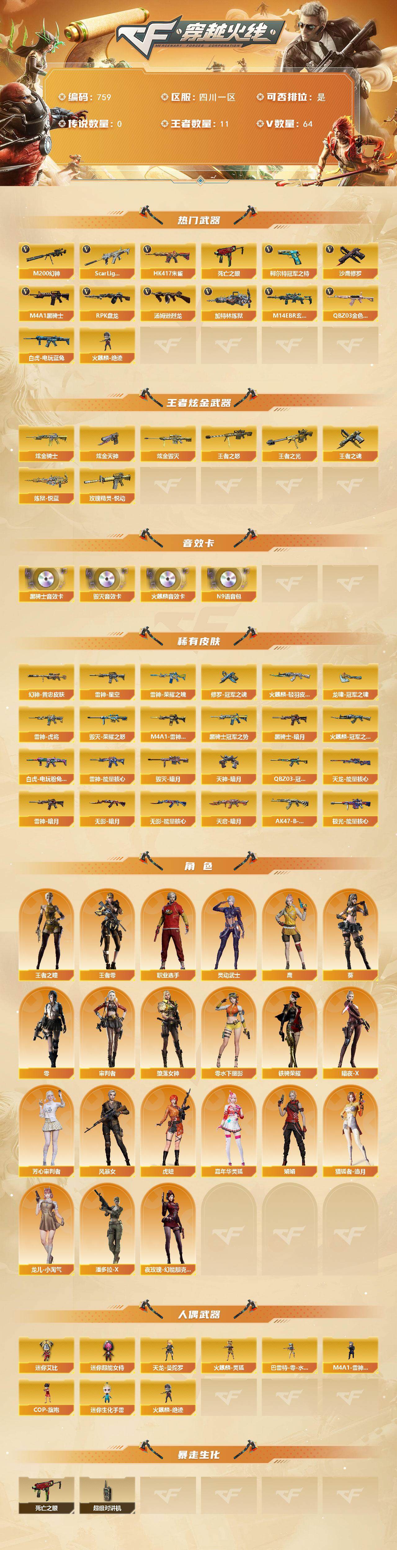 CFCMW421764穿越火线账号详情图2