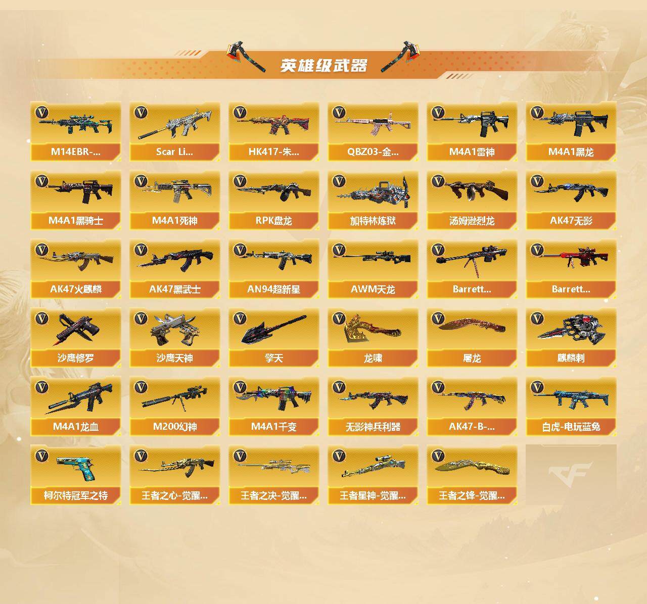 CFCMW421764穿越火线账号详情图3