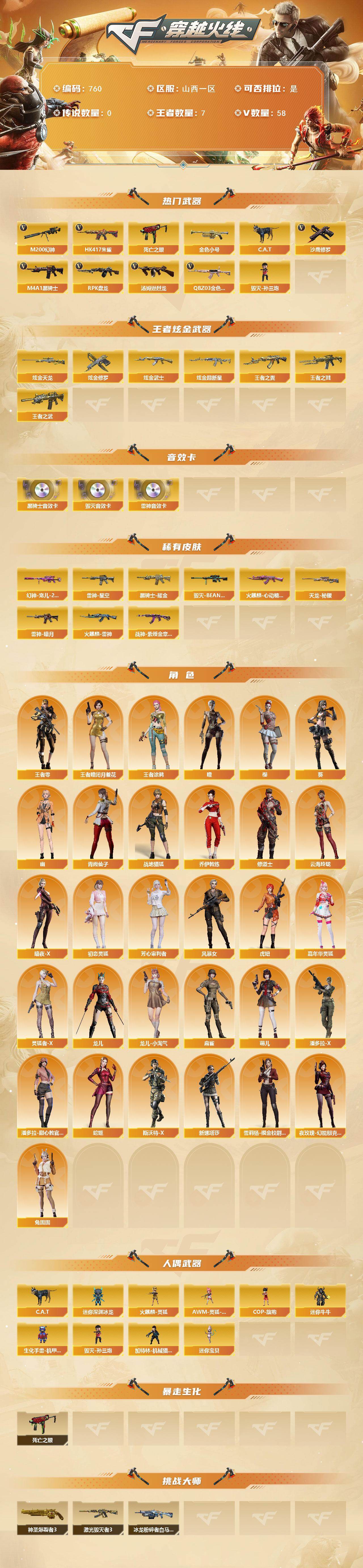 CFCMW421598穿越火线账号详情图2