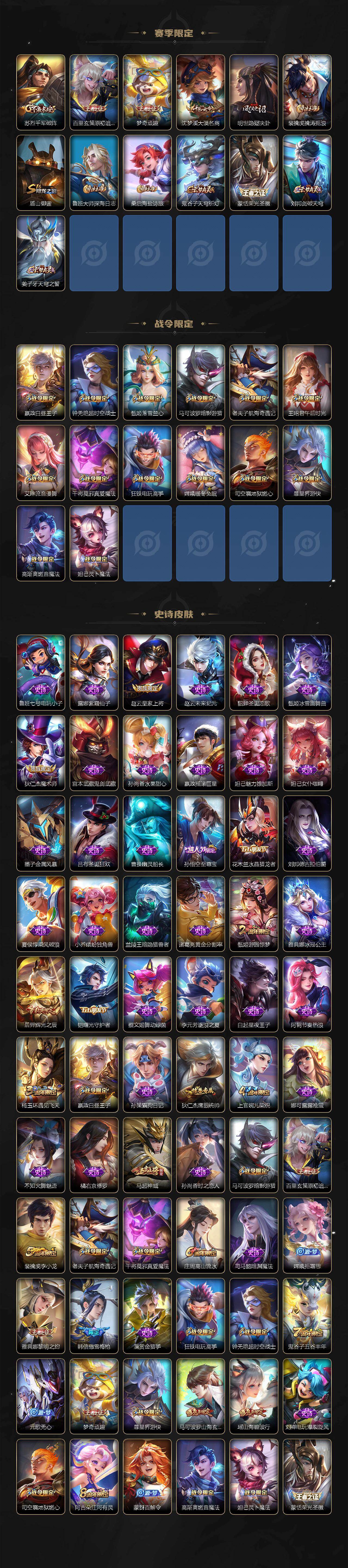 WZLX466526王者荣耀账号详情图3