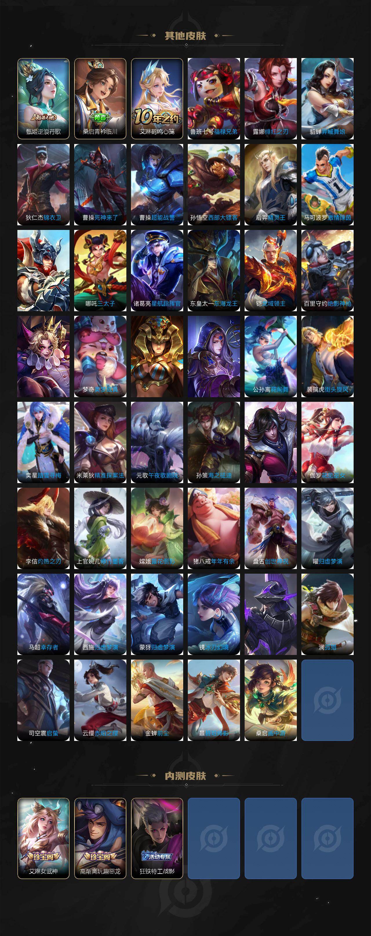 WZLX466526王者荣耀账号详情图5