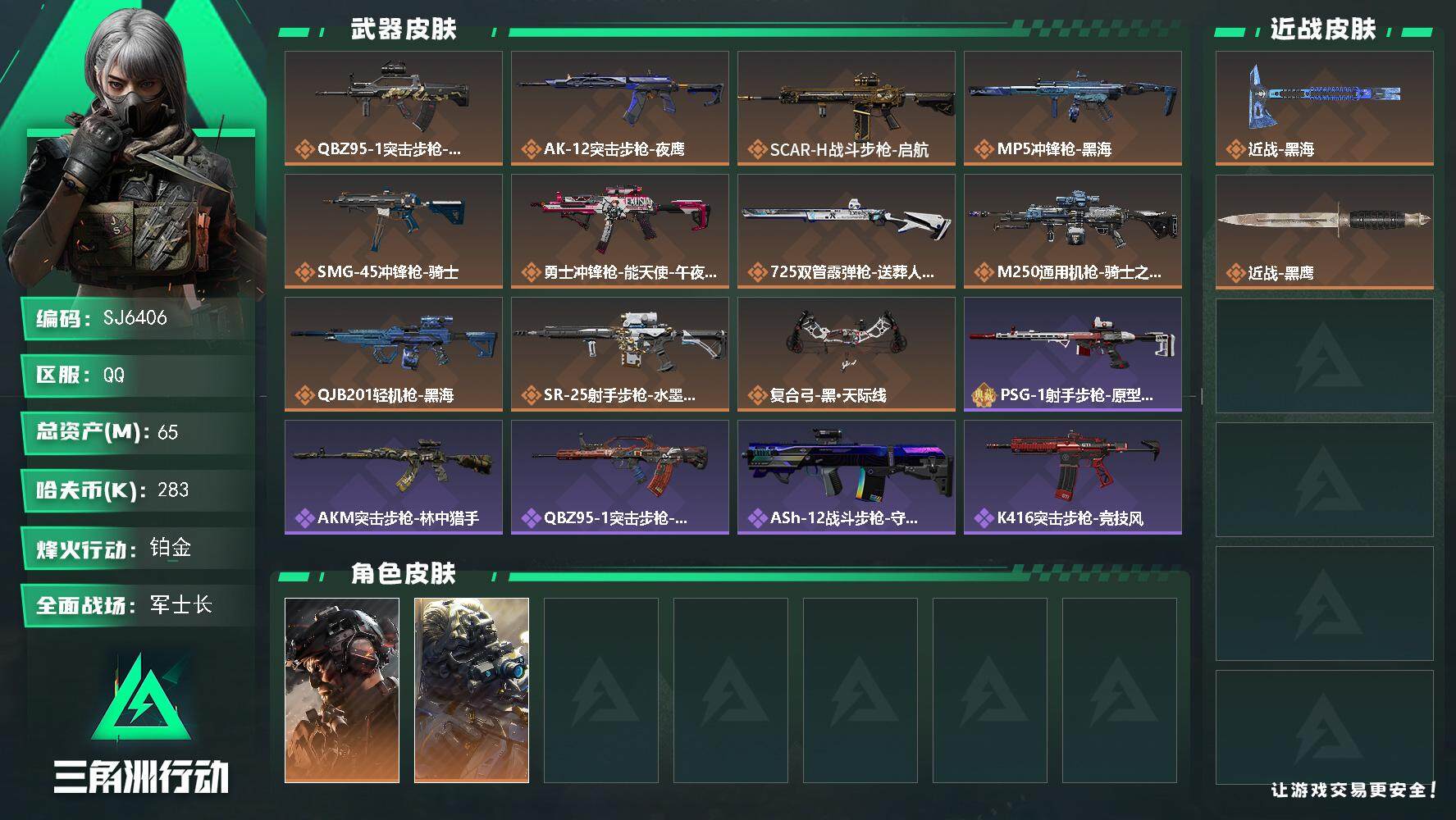 三角洲行动账号QQ【SJ6406】总资产(M)：65M/哈夫币(K)：283K/哈夫币(K)：283K/全面战场等级：