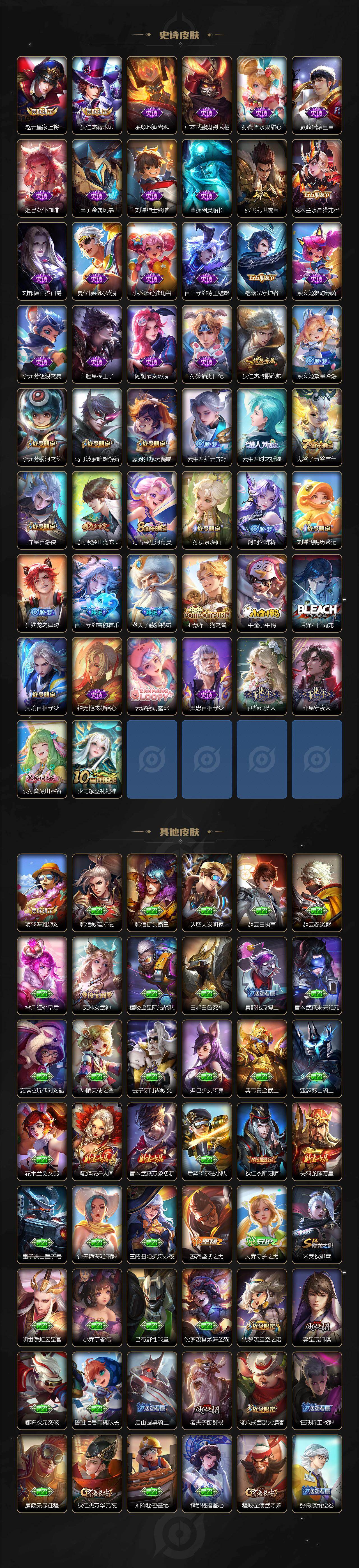 WZCMW495853王者荣耀账号详情图4