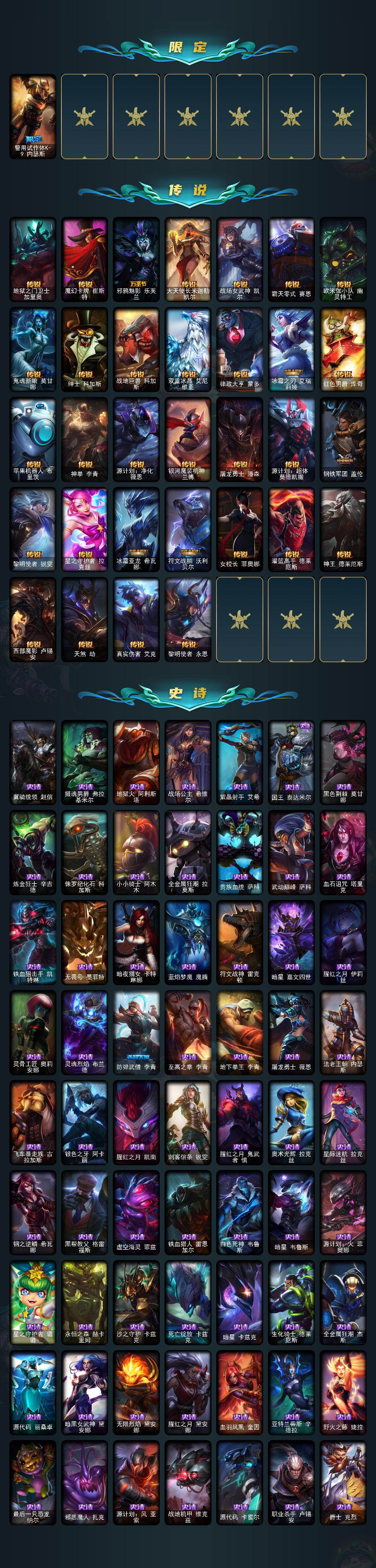 LOLCMW49943英雄联盟账号详情图3