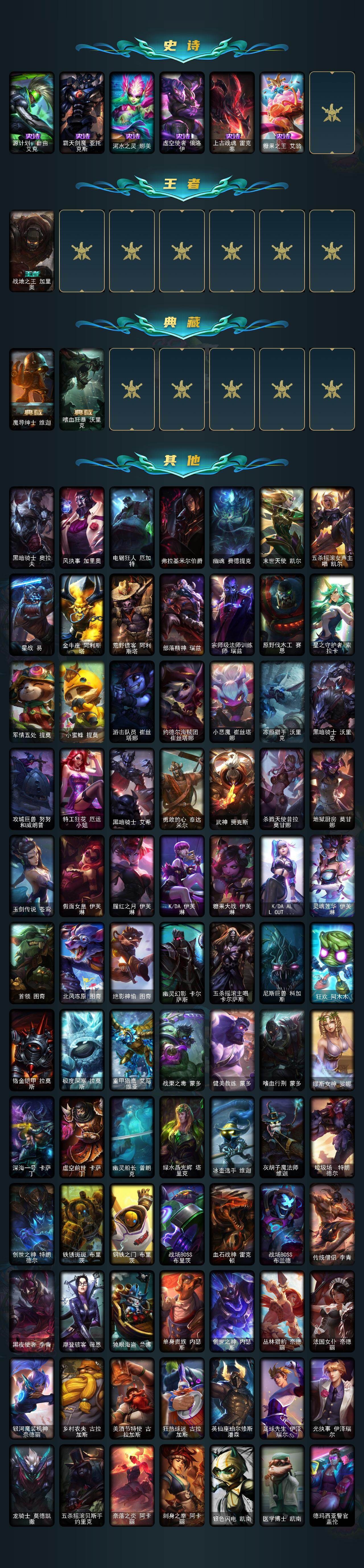 LOLCMW49943英雄联盟账号详情图4