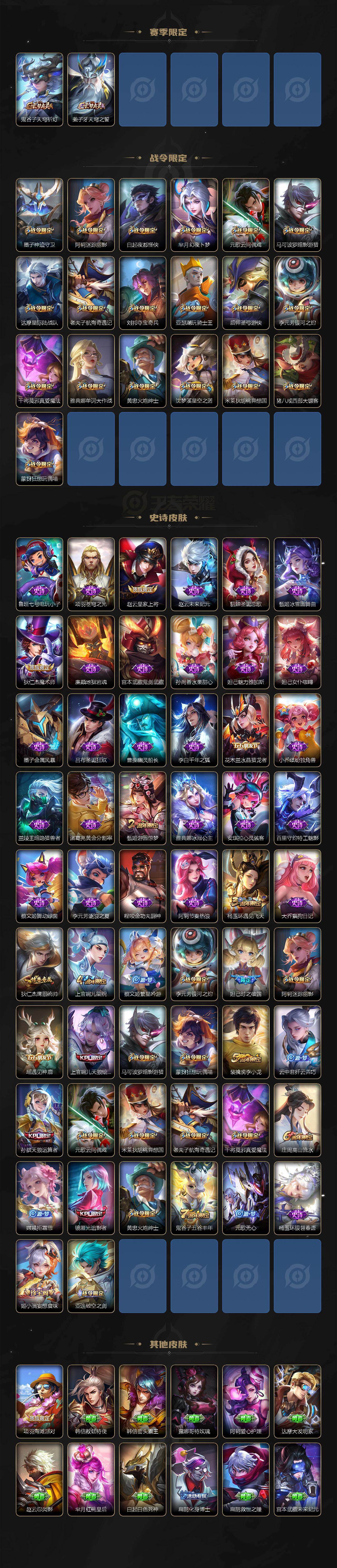 WZLX462995王者荣耀账号详情图3