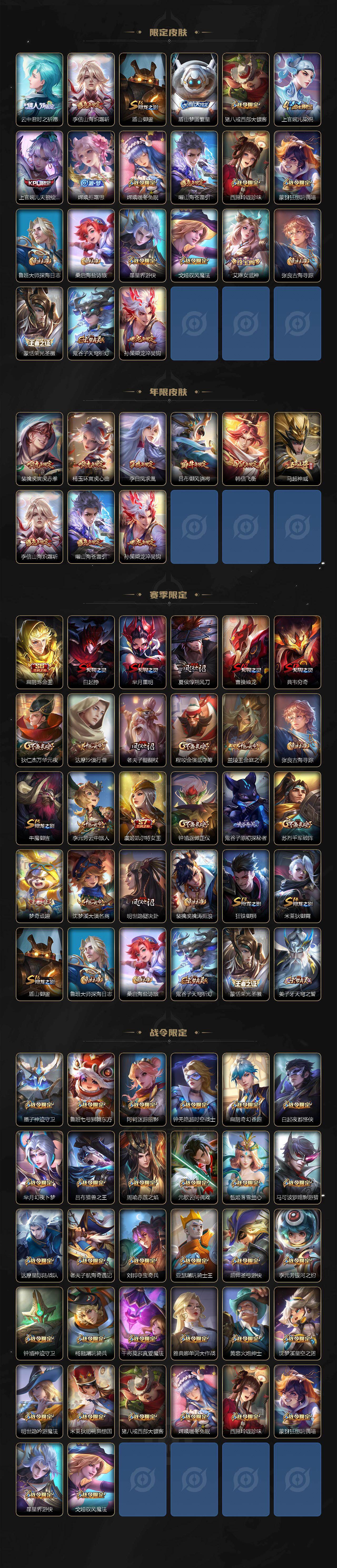 WZLX466521王者荣耀账号详情图4