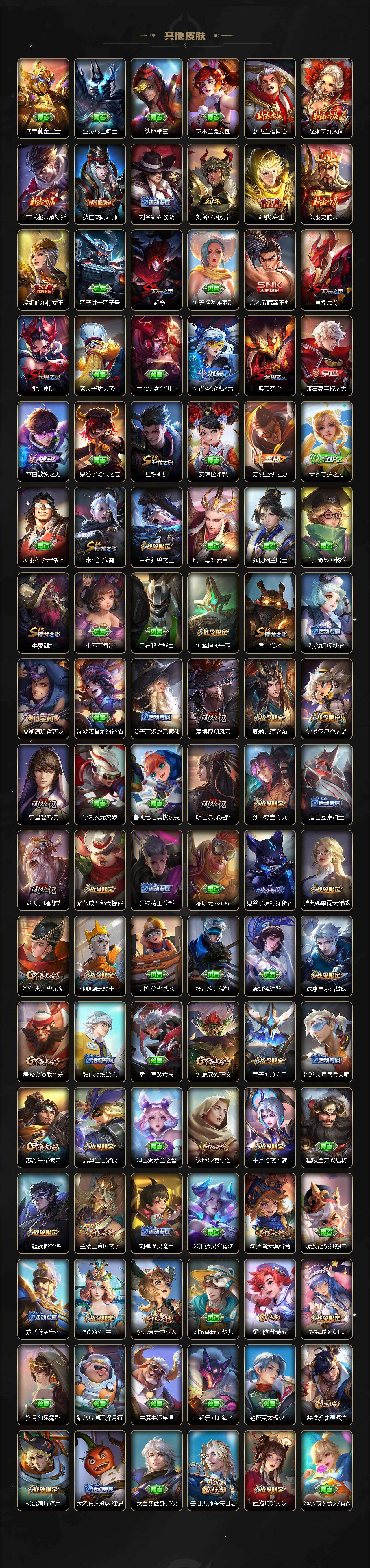 WZLX466521王者荣耀账号详情图6