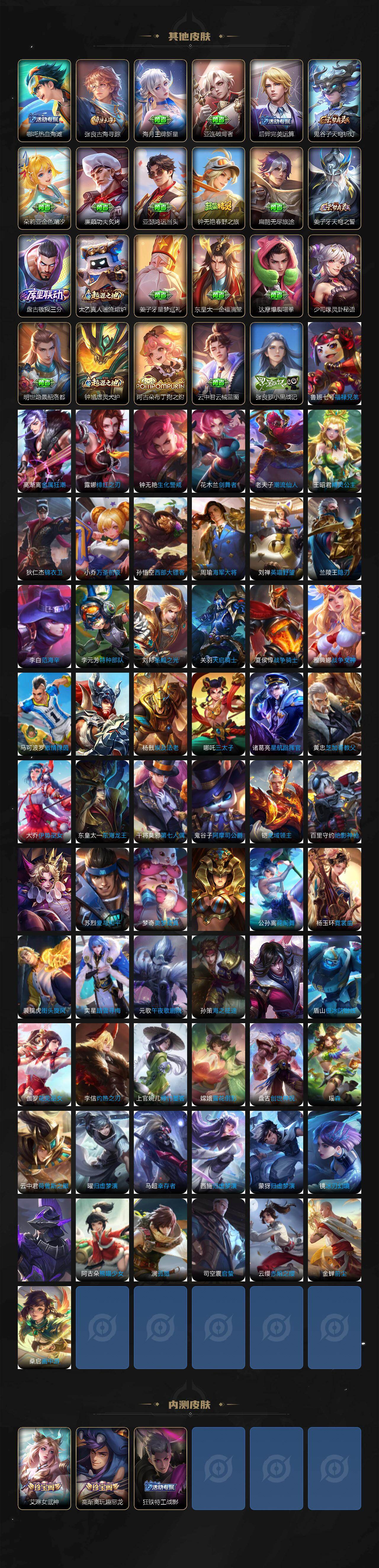 WZLX466521王者荣耀账号详情图7