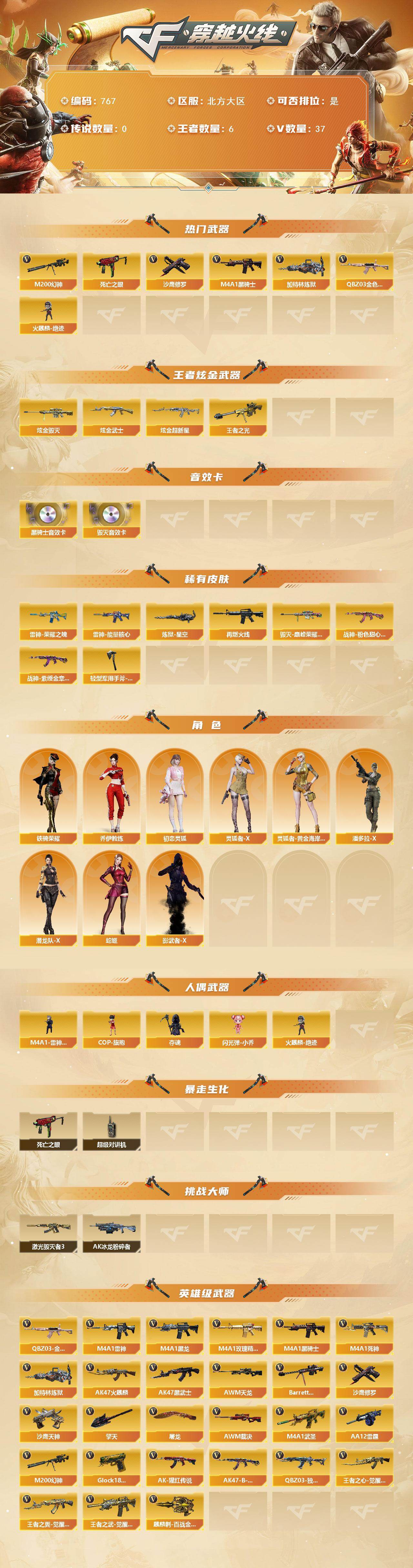 CFCMW421456穿越火线账号详情图2