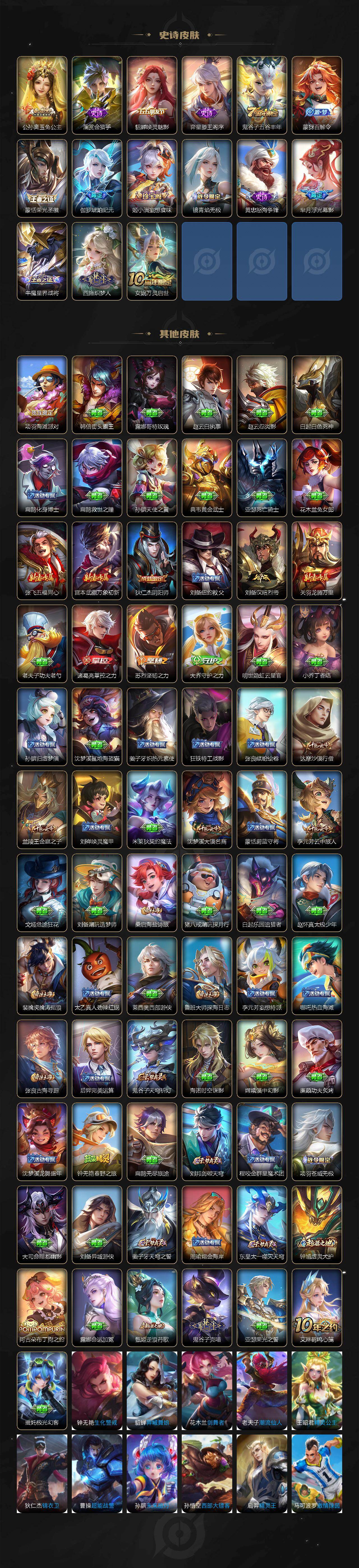 WZQM425743王者荣耀账号详情图4