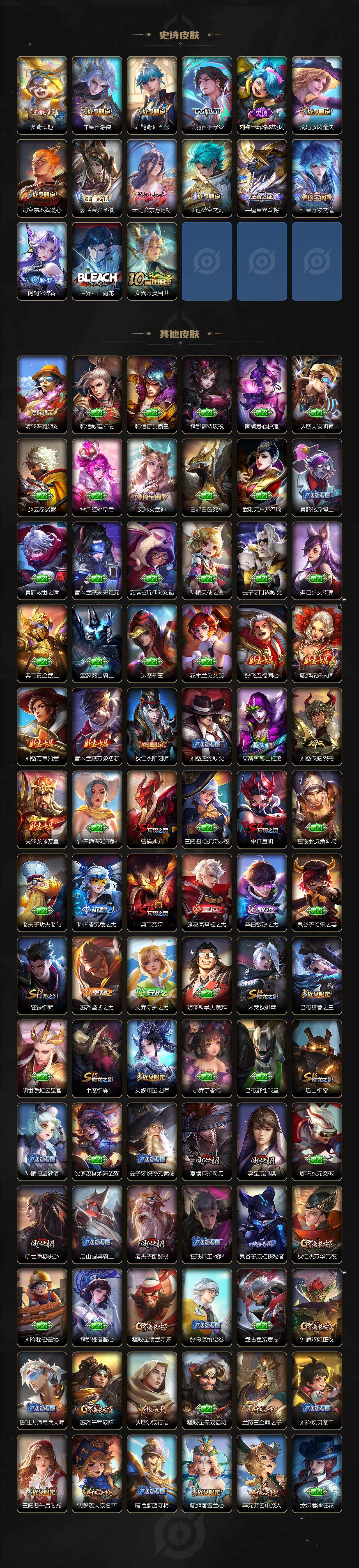 WZQYYX433194王者荣耀账号详情图5 WZQYYX433194王者荣耀账号详情图5