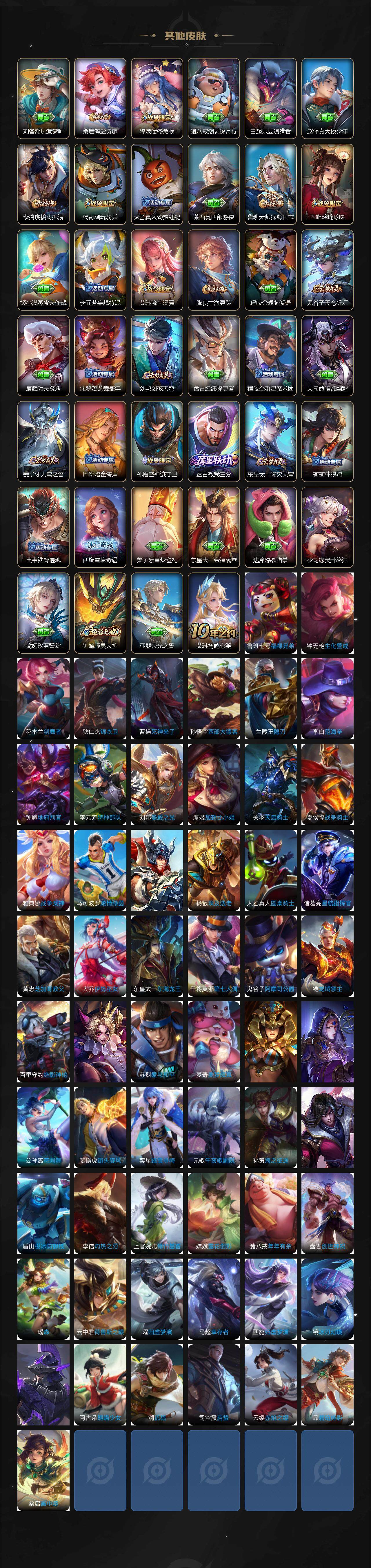 WZQYYX433194王者荣耀账号详情图6 WZQYYX433194王者荣耀账号详情图6