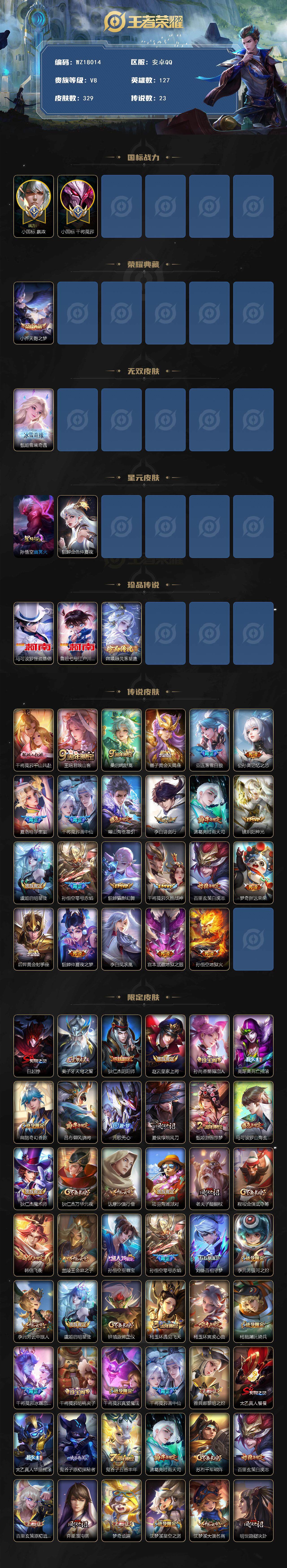 WZ0346013王者荣耀账号详情图2