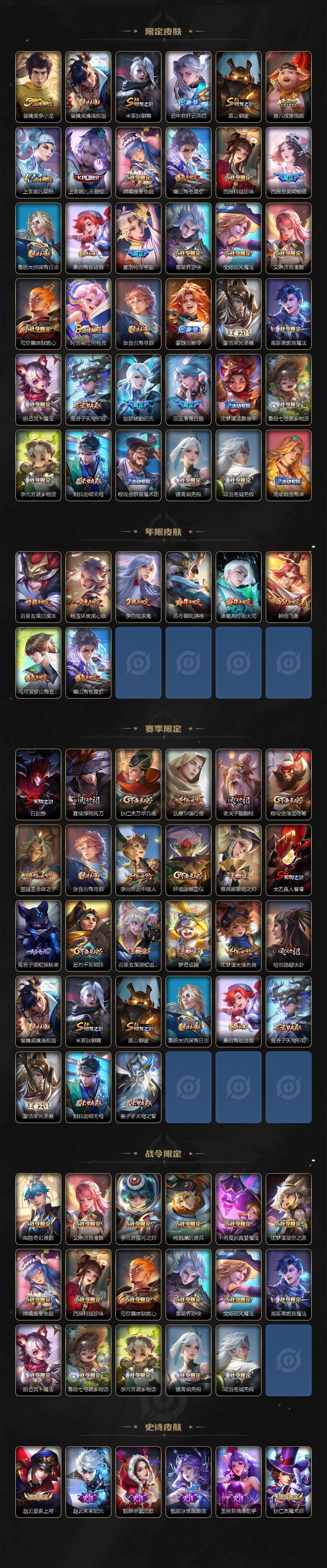 WZ0346013王者荣耀账号详情图3