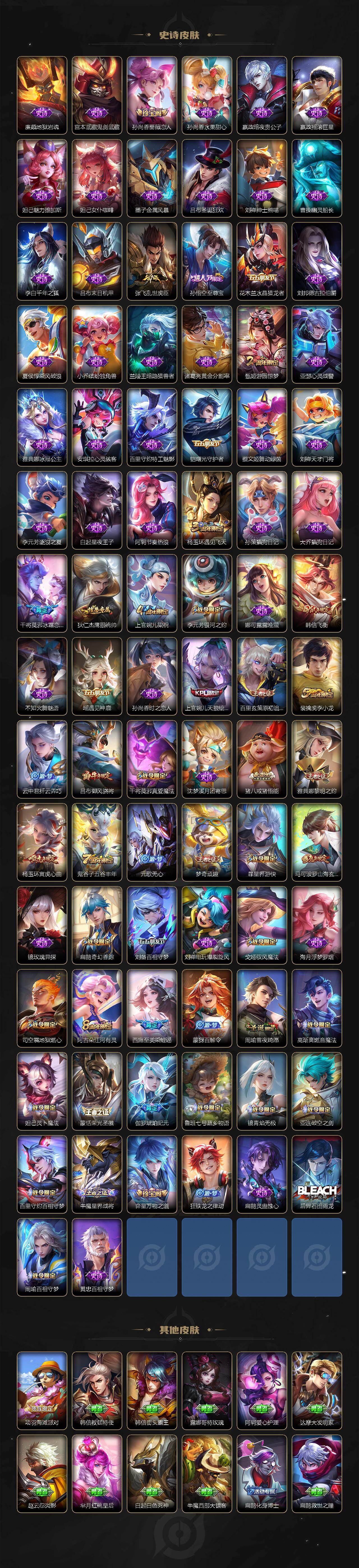 WZ0346013王者荣耀账号详情图4