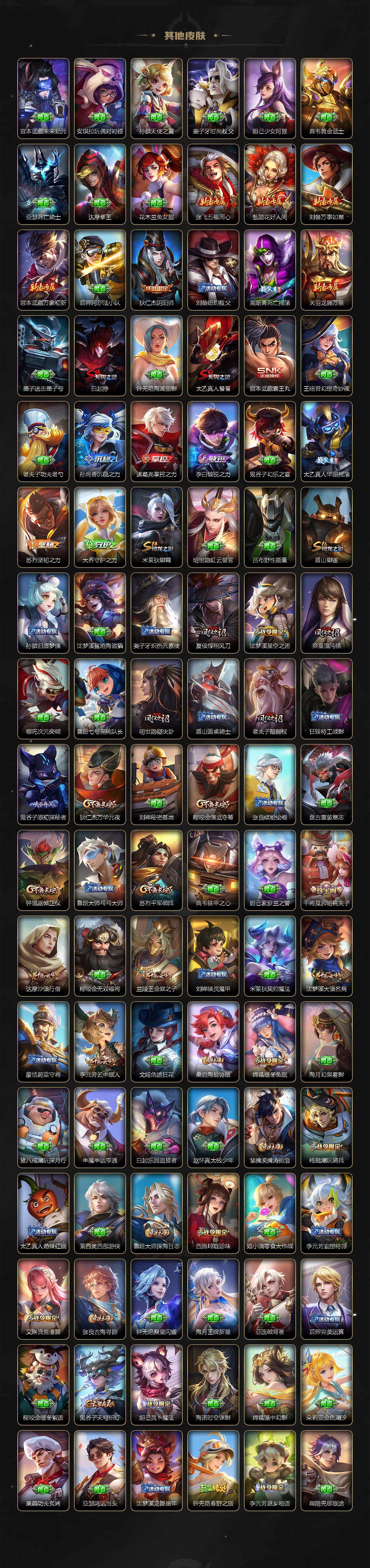 WZ0346013王者荣耀账号详情图5