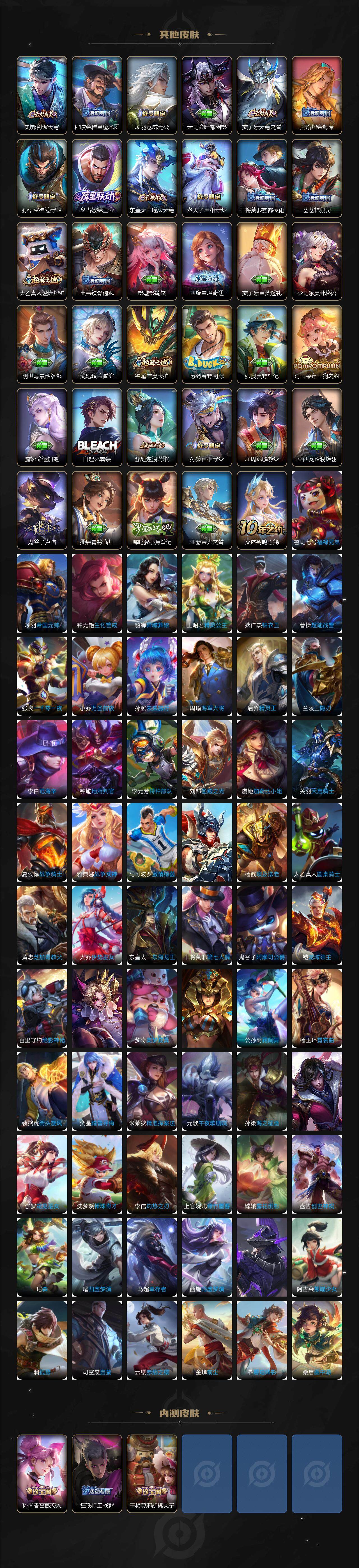 WZ0346013王者荣耀账号详情图6