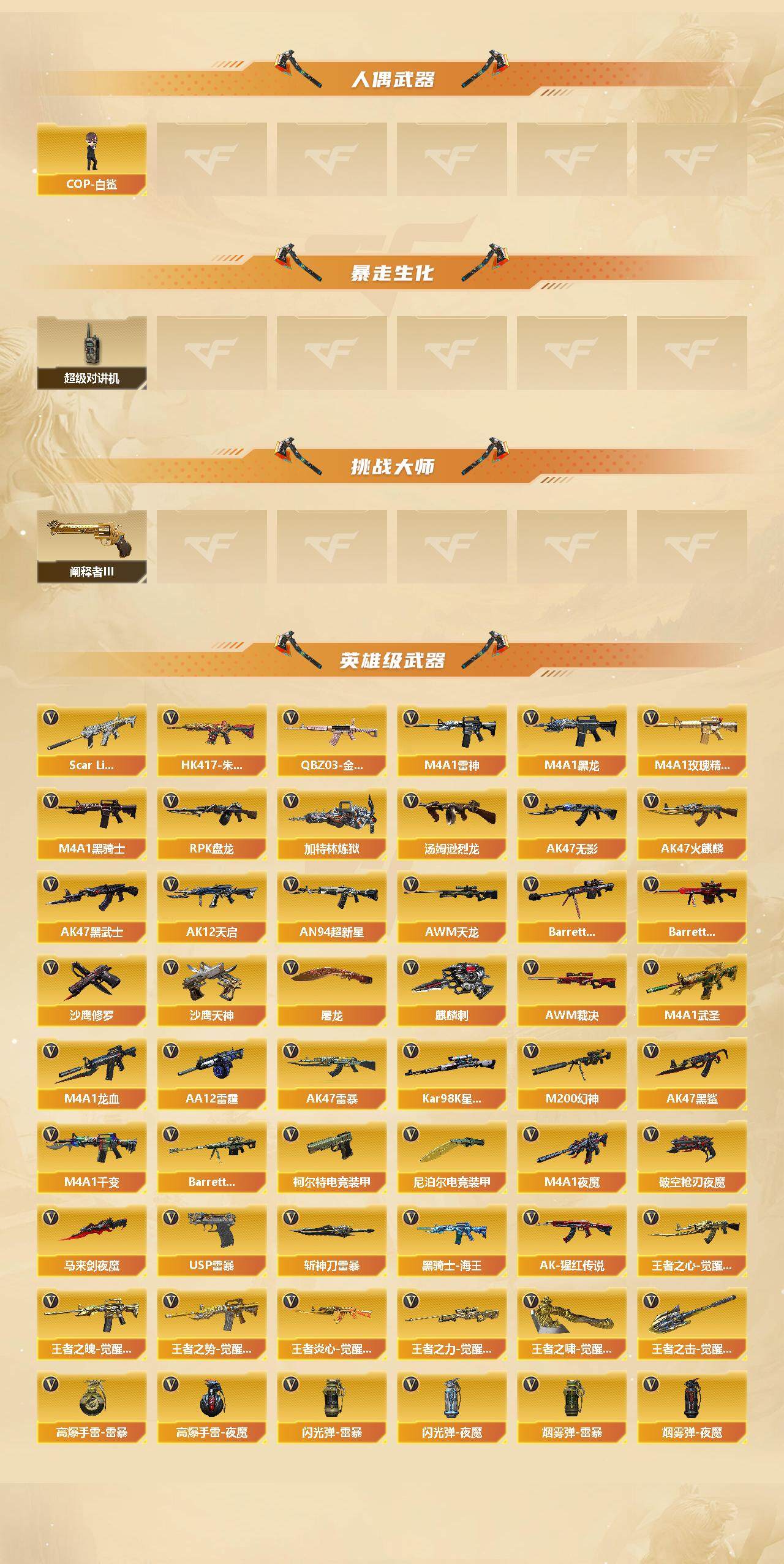 CFCMW421932穿越火线账号详情图4