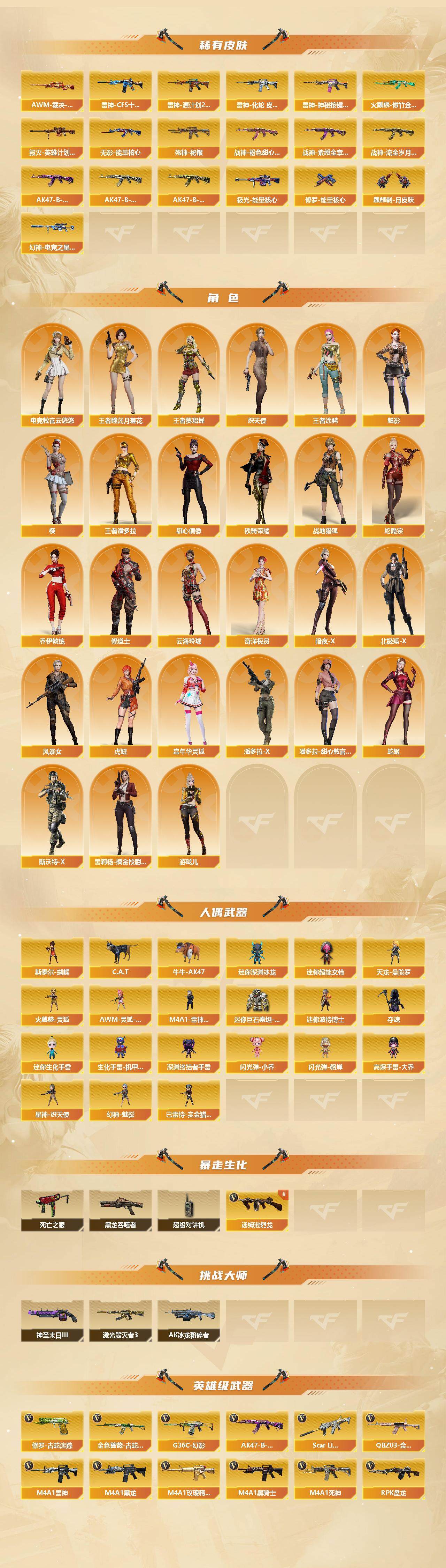 CFCMW422215穿越火线账号详情图4