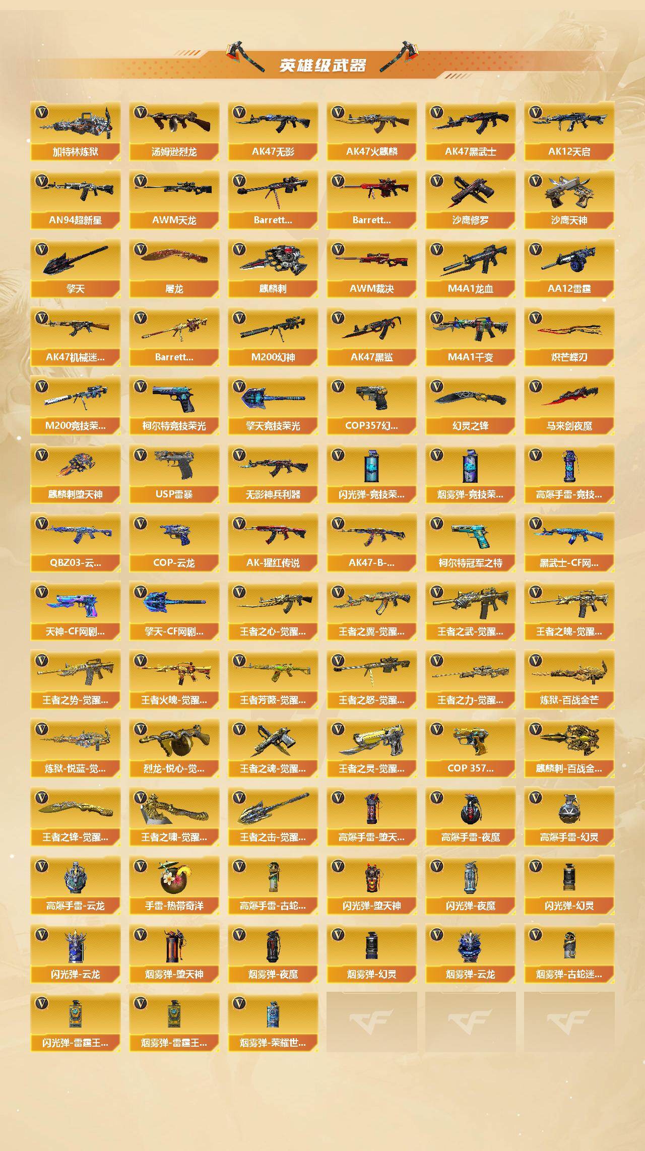 CFCMW422215穿越火线账号详情图5